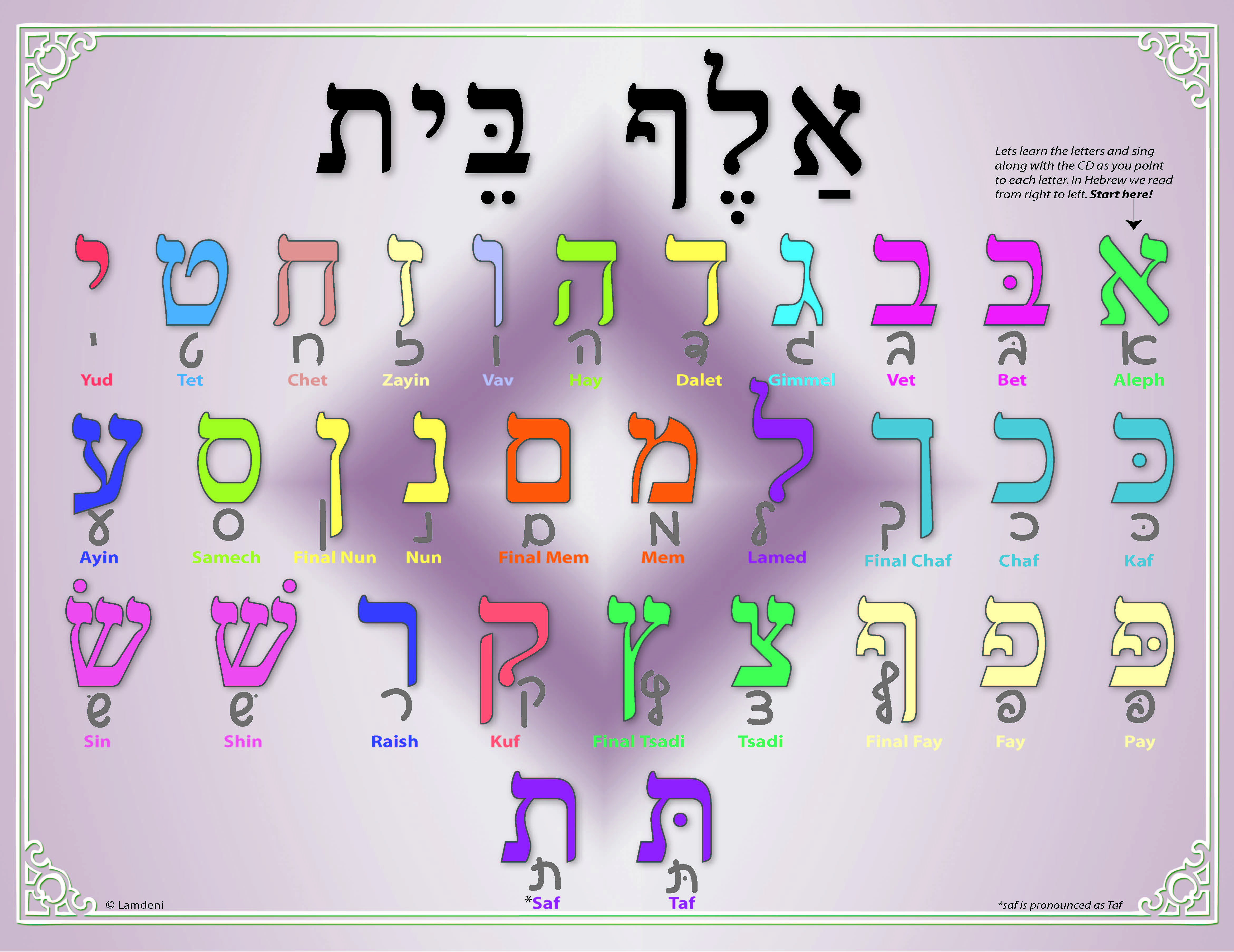 Hebrew Reading Practice DJCC