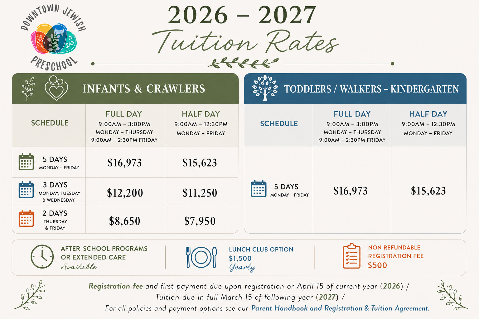 tuition rates